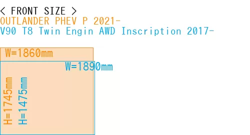 #OUTLANDER PHEV P 2021- + V90 T8 Twin Engin AWD Inscription 2017-